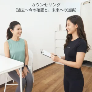 カウンセリングで今と未来の道筋を確認する様子