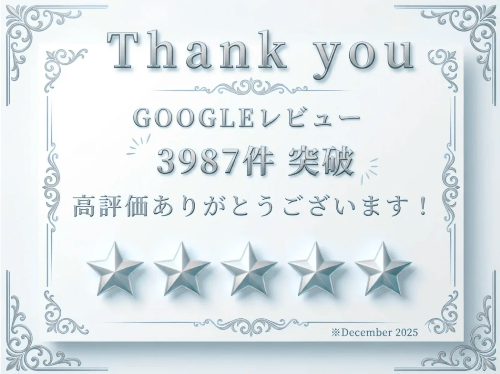 Googleレビュー3987件突破への感謝を伝えるバナー