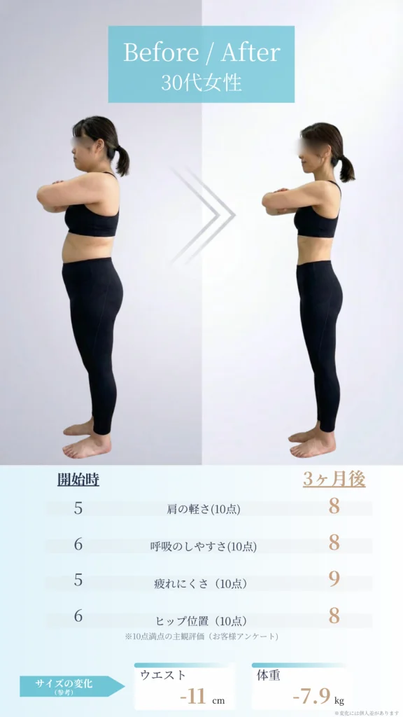 ビフォーアフター事例1