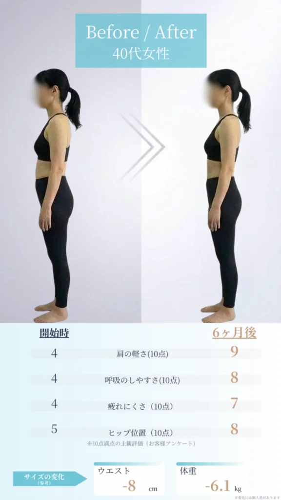 ビフォーアフター事例2