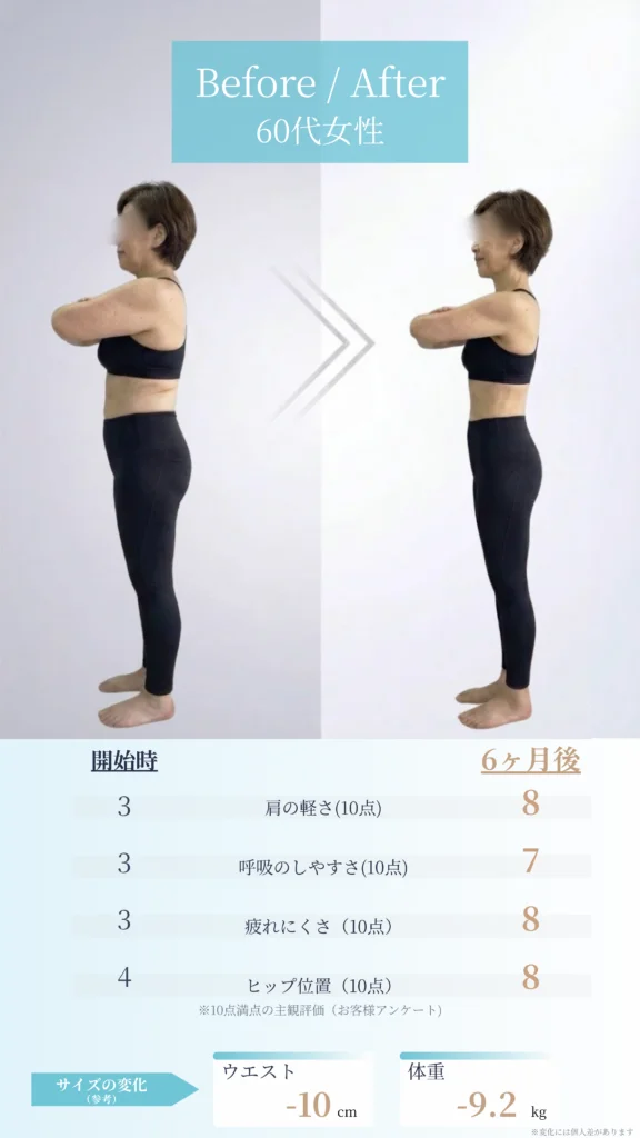 ビフォーアフター事例3
