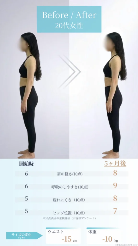 ビフォーアフター事例4