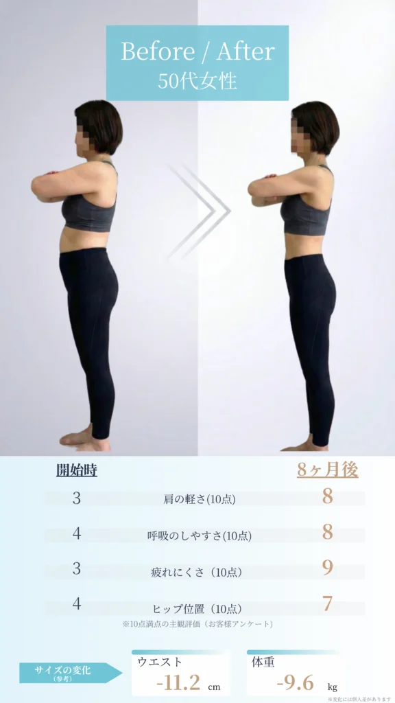 ビフォーアフター事例5