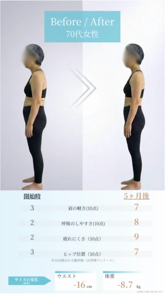 ビフォーアフター事例6